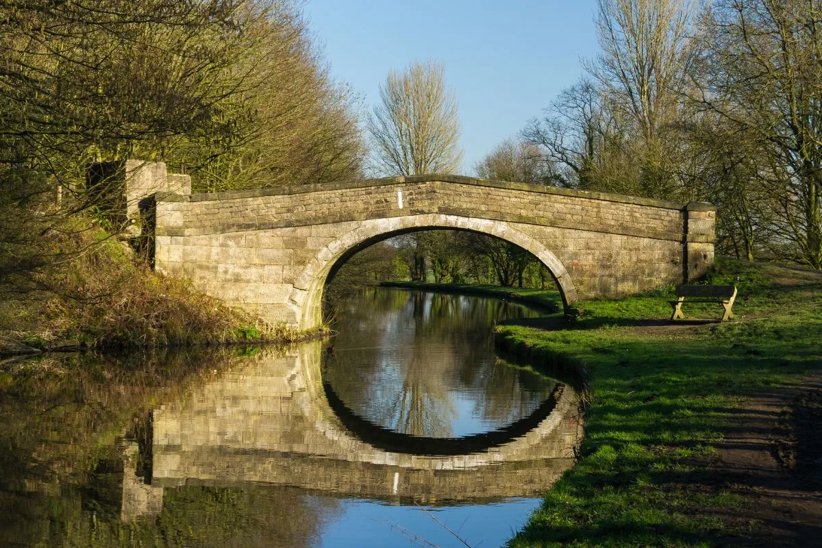 Het Leeds-Liverpool Canal en de Springs Branch